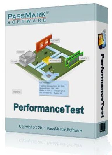 Portable Passmark PerformanceTest v7.0.1029