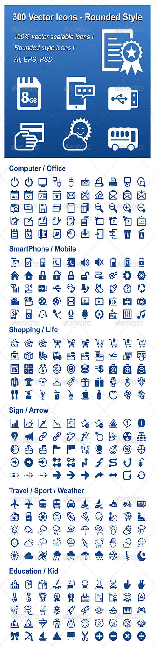 GraphicRiver - 300 Vector Icons - Rounded Style